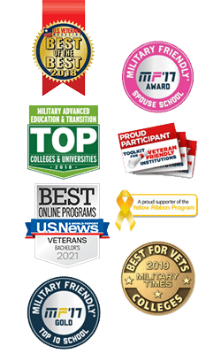 Military Badges