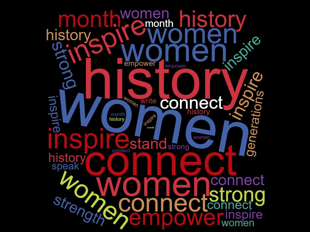 Womens History graphic