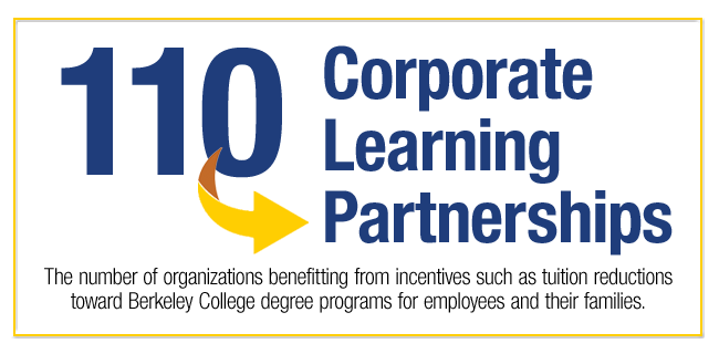 Info Corporate Learning Berkeley